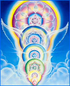 chakras